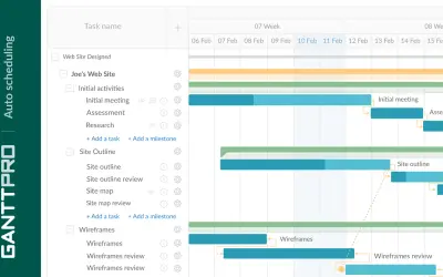 GanttPRO - Online project management solution for Microsoft 365 — screenshot