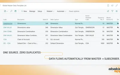 Global Master Data Sync for Microsoft 365 — screenshot