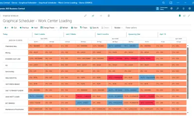 Graphical Scheduler for Microsoft 365 — screenshot