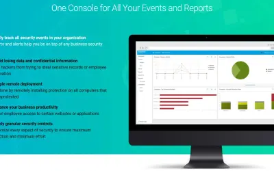 GravityZone Business Security for Microsoft 365 — screenshot