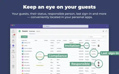 Guests for Microsoft 365 — screenshot