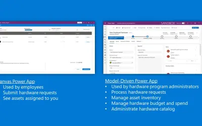 Hardware Request and Management Template for Microsoft 365 — screenshot