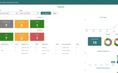 HelpDesk Portal for Microsoft 365 — screenshot