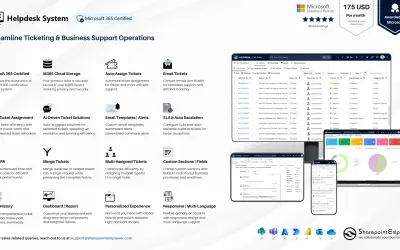 Helpdesk System for Microsoft 365 — screenshot
