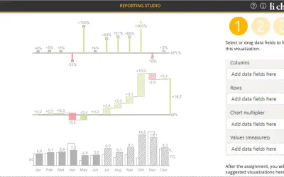 hi-chart Reporting Studio for Microsoft 365 — screenshot