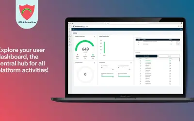 HIPAA Secure Now for Microsoft 365 — screenshot