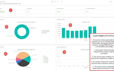 History and Statistics for Microsoft 365 — screenshot