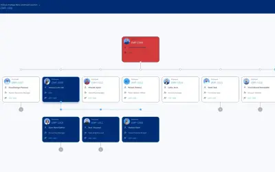 HREX for Microsoft 365 — screenshot