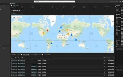 HYAS Insight for Microsoft 365 — screenshot