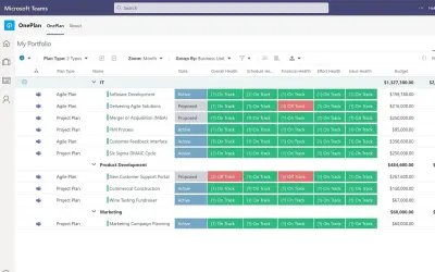 Hybrid Project Management Tool by OnePlan for Microsoft 365 — screenshot