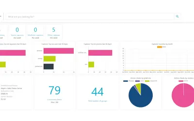 Impero Education Pro for Microsoft 365 — screenshot