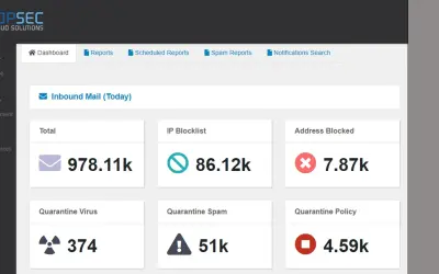 Inbox Protect Email Security for Microsoft 365 — screenshot