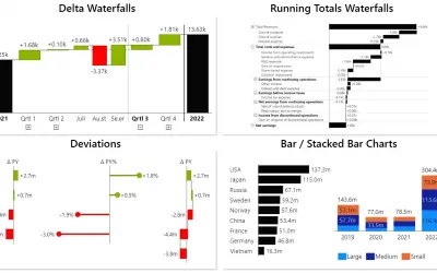 Innofalls Charts for Microsoft 365 — screenshot