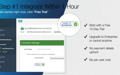 Integration for Dynamics 365/CRM and QuickBooks for Microsoft 365 — screenshot