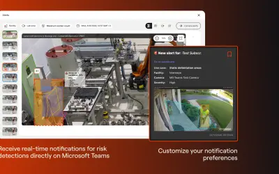 Intenseye for Microsoft 365 — screenshot
