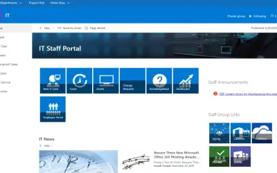 IT Helpdesk: IT Support Software for SharePoint & M365 for Microsoft 365 — screenshot