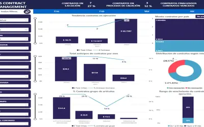 ITS2CLM - Contract Lifecycle Management for Microsoft 365 — screenshot