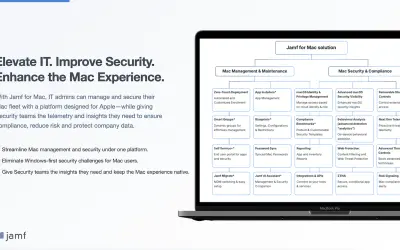 Jamf for Mac for Microsoft 365 — screenshot
