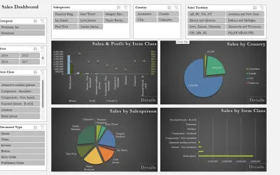 Jet Analytics for Microsoft 365 — screenshot