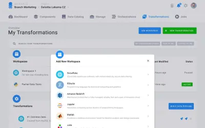 Keboola Risk Innovation Workbench for Microsoft 365 — screenshot