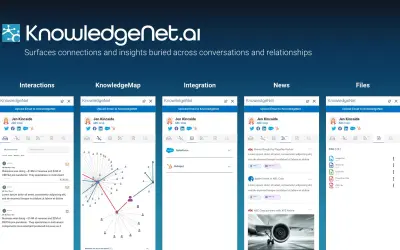 KnowledgeNet.ai for Microsoft 365 — screenshot