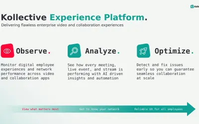 Kollective Experience Platform for Microsoft 365 — screenshot