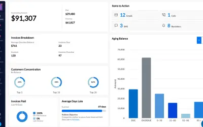 Kolleno AR Management and Cash Collection for Microsoft 365 — screenshot
