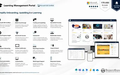 Learning Management Portal for Microsoft 365 — screenshot