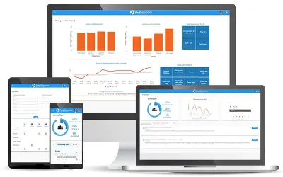 LearningPoint 365 for Microsoft 365 — screenshot