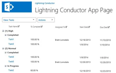 Lightning Conductor – SharePoint Content Roll Up for Microsoft 365 — screenshot