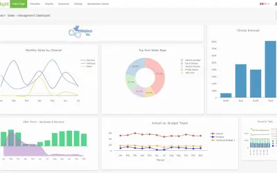 Limelight Software for Microsoft 365 — screenshot