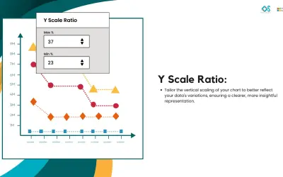 Line with Bubble Chart for Microsoft 365 — screenshot