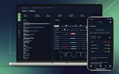 Lineview Navigator for Microsoft 365 — screenshot