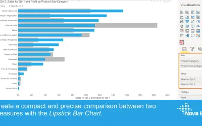 Lipstick Bar Chart for Microsoft 365 — screenshot