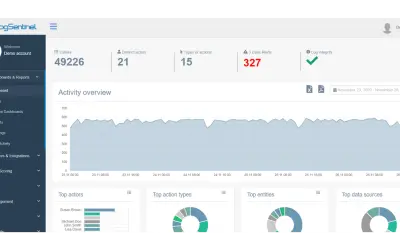 LogSentinel SIEM for Microsoft 365 — screenshot