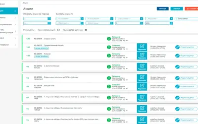 Loymax for Microsoft 365 — screenshot