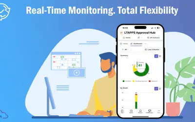 LTAPPS Approval Hub for Microsoft 365 — screenshot