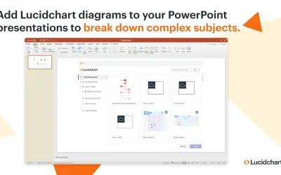 Lucidchart Diagrams for PowerPoint for Microsoft 365 — screenshot