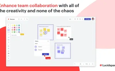 Lucidspark Boards for PowerPoint for Microsoft 365 — screenshot