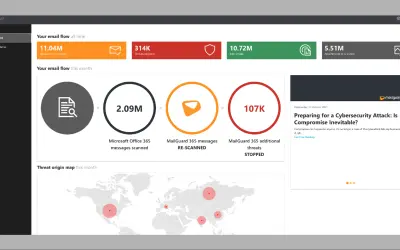 MailGuard 365 – Special Ops AI Email Security for Microsoft 365 for Microsoft 365 — screenshot