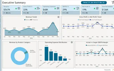 Manufacturing Analytics Fabric Accelerator for Microsoft 365 — screenshot