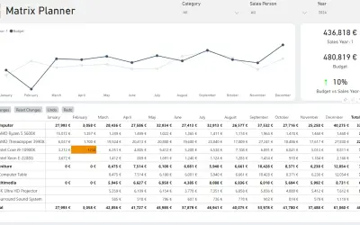 Matrix Planner for Microsoft 365 — screenshot
