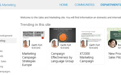Mavention Trending in this site for Microsoft 365 — screenshot