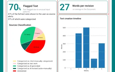 Mentafy for MS Word for Microsoft 365 — screenshot