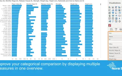 Merged Bar Chart for Microsoft 365 — screenshot