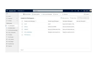 Metamodel for Microsoft 365 — screenshot