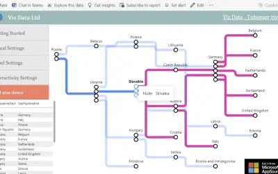 Metro Map for Microsoft 365 — screenshot