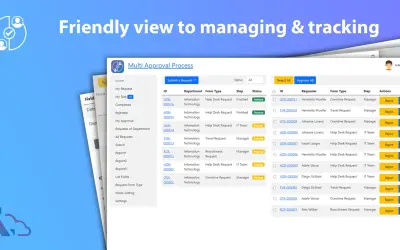Multi Approval Process for Microsoft 365 — screenshot