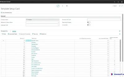 Multi Entity Management by XtensionIT for Microsoft 365 — screenshot