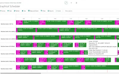 MxAPS Advanced Finite Capacity Scheduling for Microsoft 365 — screenshot